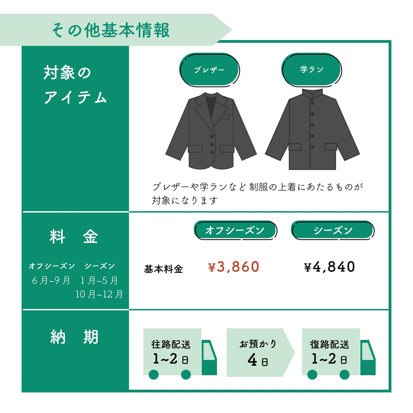 学生服ブレザー/学ラン:袖丈伸ばし