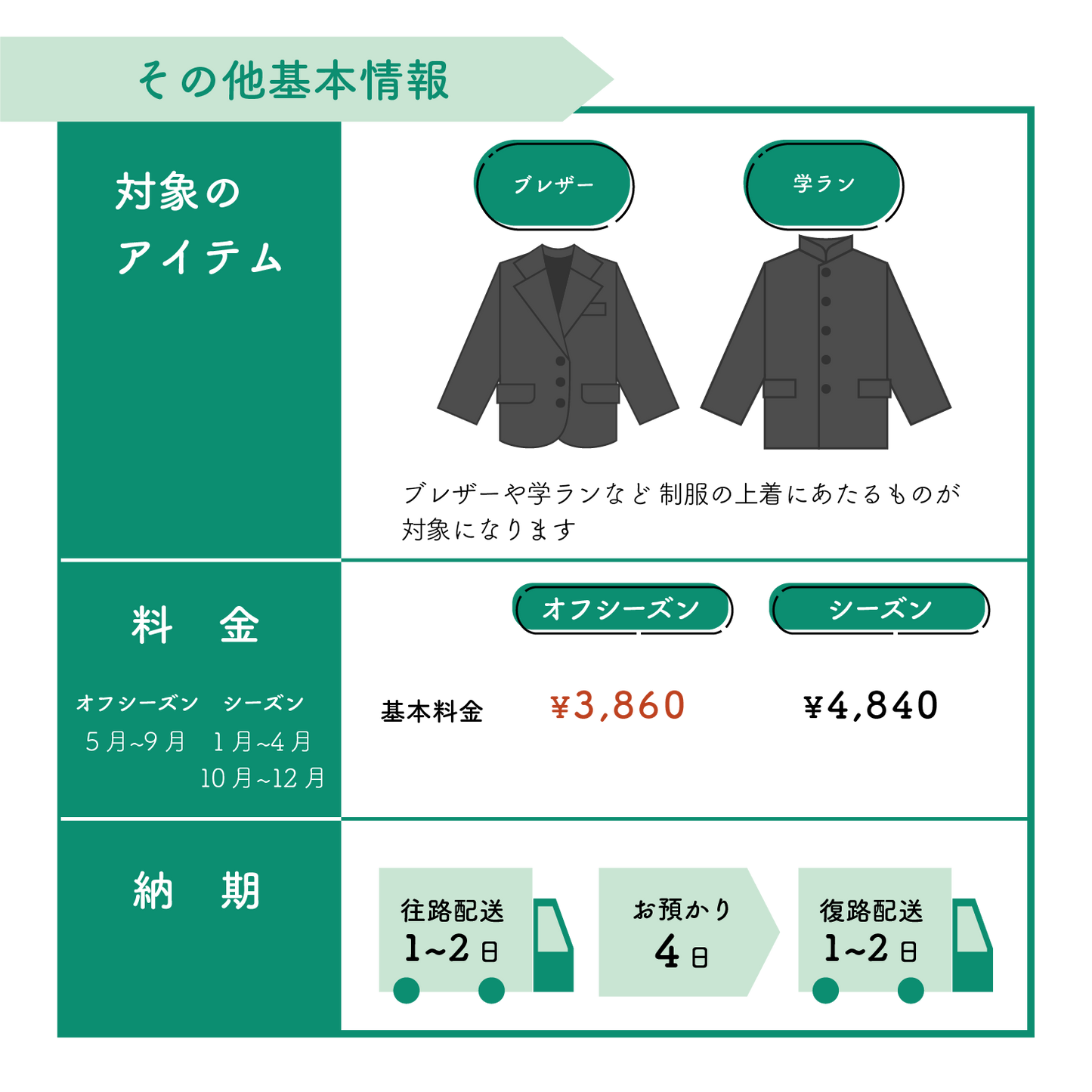 学生服ブレザー/学ラン：袖丈伸ばし